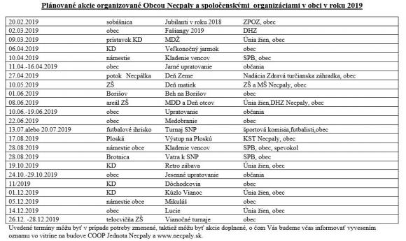 akcie2019.jpg akcie2019.jpg