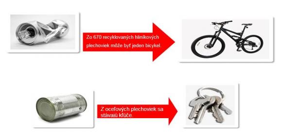 kovovyodpad.jpg kovovyodpad.jpg